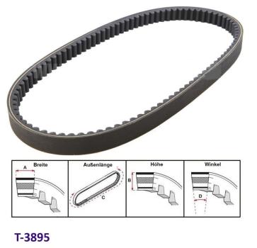 Variomatikriemen GY6 125-150ccm 4-T. 153QMI, 157QMI, 12 Zoll Bereifung