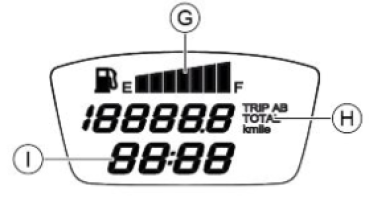 Preview: Schalter Mode für Vespa GTS 125/300, Piaggio Beverly 300/350 Preview: Schalter Mode für Vespa GTS 125/300, Piaggio Beverly 300/350